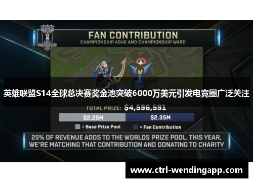 英雄联盟S14全球总决赛奖金池突破6000万美元引发电竞圈广泛关注