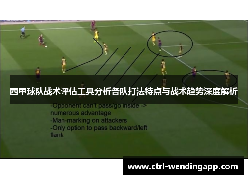 西甲球队战术评估工具分析各队打法特点与战术趋势深度解析 西甲球队战术评估工具分析各队打法特点与战术趋势深度解析