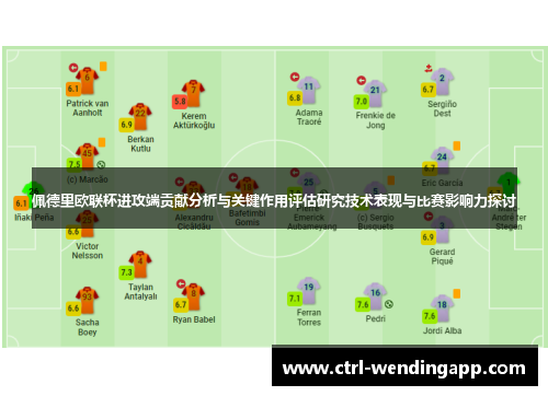 佩德里欧联杯进攻端贡献分析与关键作用评估研究技术表现与比赛影响力探讨 佩德里欧联杯进攻端贡献分析与关键作用评估研究技术表现与比赛影响力探讨