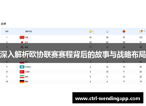 深入解析欧协联赛赛程背后的故事与战略布局 深入解析欧协联赛赛程背后的故事与战略布局