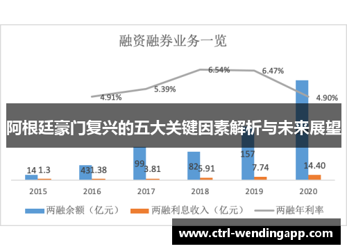 阿根廷豪门复兴的五大关键因素解析与未来展望