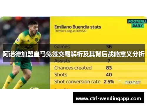 阿诺德加盟皇马免签交易解析及其背后战略意义分析