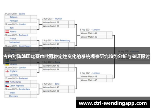 吉鲁对阵韩国比赛中欧冠稳定性变化的系统观察研究趋势分析与实证探讨