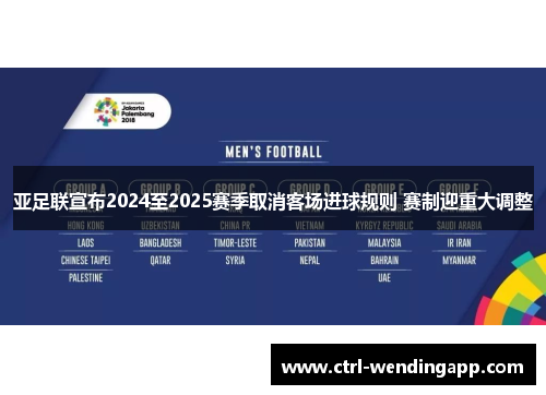 亚足联宣布2024至2025赛季取消客场进球规则 赛制迎重大调整 亚足联宣布2024至2025赛季取消客场进球规则 赛制迎重大调整