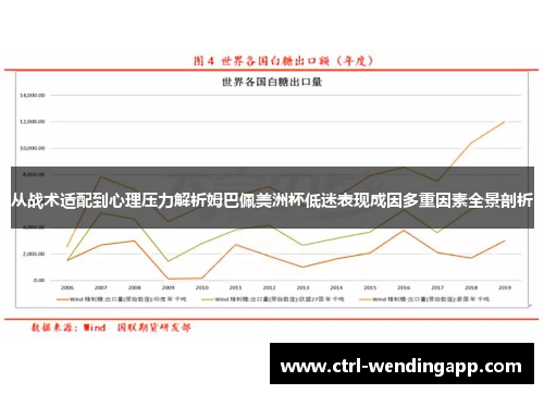 从战术适配到心理压力解析姆巴佩美洲杯低迷表现成因多重因素全景剖析