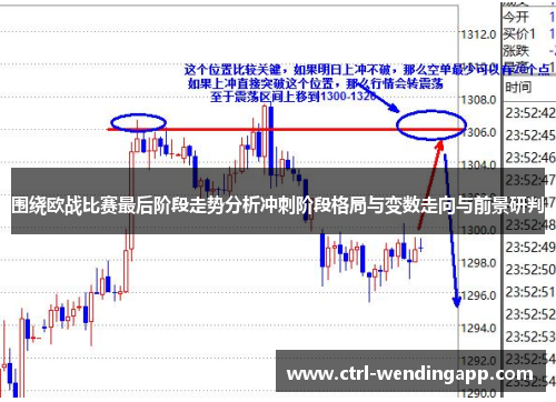 围绕欧战比赛最后阶段走势分析冲刺阶段格局与变数走向与前景研判