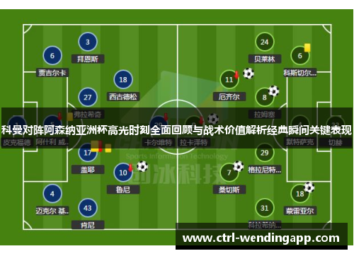 科曼对阵阿森纳亚洲杯高光时刻全面回顾与战术价值解析经典瞬间关键表现 科曼对阵阿森纳亚洲杯高光时刻全面回顾与战术价值解析经典瞬间关键表现